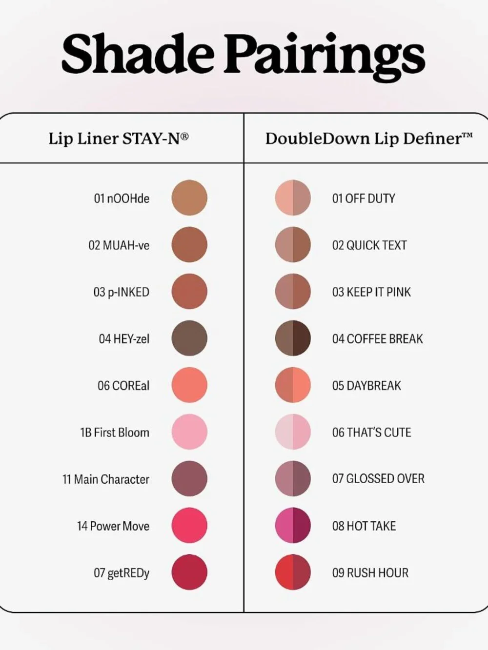 Sacheu Lip Liner STAY-N Peel Off Lip Stain, Longwear, p-INKED | Water-resistant
